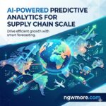 AI-Powered Predictive Analytics for Supply Chain Scale
